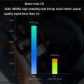ALC5686 USB Type C DAC Headphone Amp 16-32Ohm 3.5mm Output 125DB PCM 32Bit 384KHz for Android, Windows10,. 