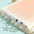 1Pc I Love Milk 0.5mm Black Ink Press Writing Gel Pen Cow Convenient Smooth Comfortable Plastic Office School Stationery. 
