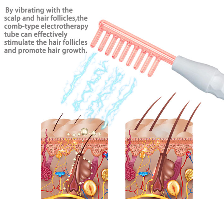 1pc%20Comb%20HF%20High%20Frequency%20Electrode%20High%20Frequency%20Electrotherapy%20Voilet%20Wand%20Acne%20Treatment%20Anti%20Hair%20Loss%20Scalp%20Massage%20Comb%20-%20Image%202