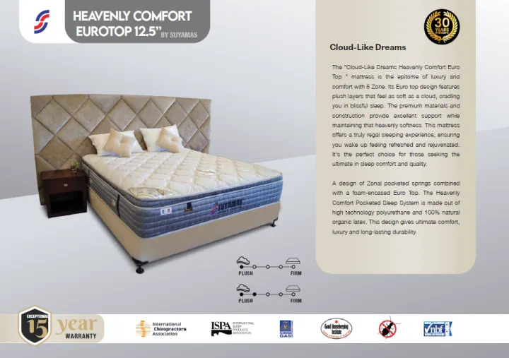 Suyamas Heavenly Comfort EuroTop 12.5" - Single Size Pocketed Spring Mattress (36" x 72" x 12.5")