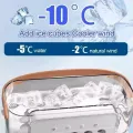 USB Rechargeable Air Cooler, Compact Personal Mini AC with Cooling Fan, 3 Wind Modes, Humidifier & Timer for Desktop and Bedroom. 