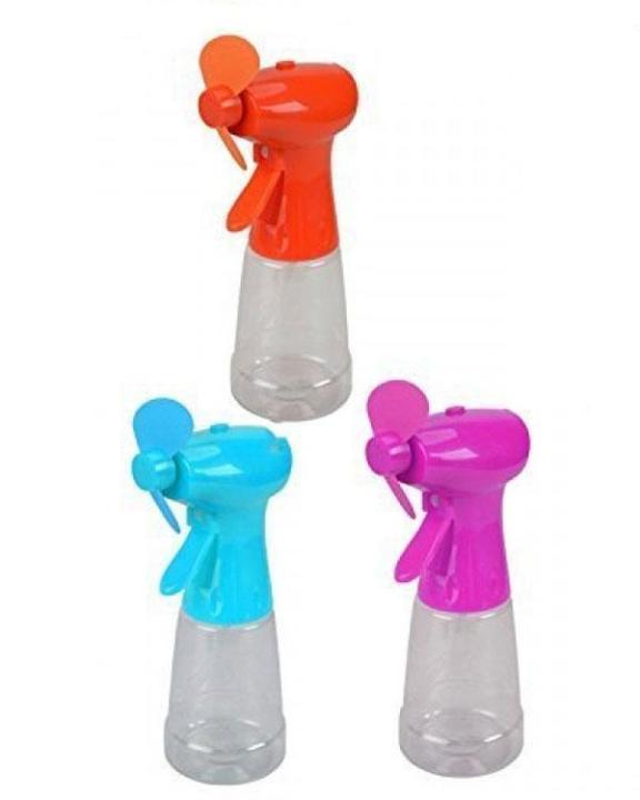 Water%20Spray%20Fan%20-%20Image%205