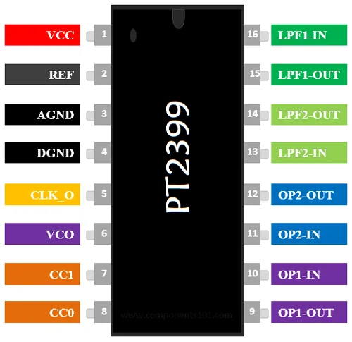 PT2399%20%202399%20DIP-16%20CMOS%20Echo/Delay%20Processor%20IC%20for%20Guitar%20Effects%20&%20Mic%20Echo%20Preamplifier,%20diy%20project%20etc.%20-%20Image%205