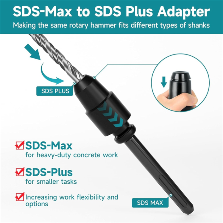 SDS%20Max%20to%20SDS%20Plus%20Adaptor%20Converter%20Drill%20Chuck%20Shank%20Quick%20Tools%20for%20Rotary%20Hammer%20-%20Image%205