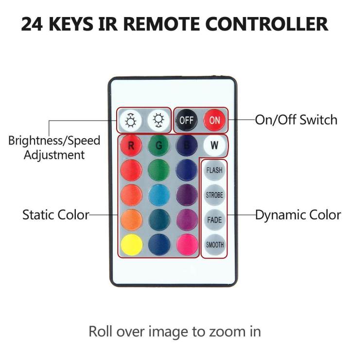 Bias%20Lighting%20RGB%20LED%20Light%20Strip%20Kit%20TV%20Backlight%205V%20USB%20Strips%20Flexible%20Waterproof%20LED%20Lamp%20With%2024%20Keys%20IR%20Remote%20Controller%20For%20TV%20Background%20HDTV%20PS4%20Flat%20Screen%20Car%20(%209.84ft/3m%20)%20-%20Image%202