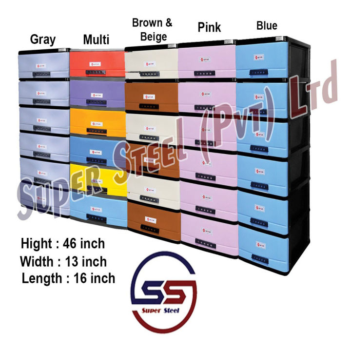 Drawer%20Set%206%20in%201%20baby%20drawer%20wardrobe%20cupboard%20storage%20multi%20color,%20blue,%20pink,%20Brown%20mix%20&%20Gray%20kids%20furniture%20-%20Image%202