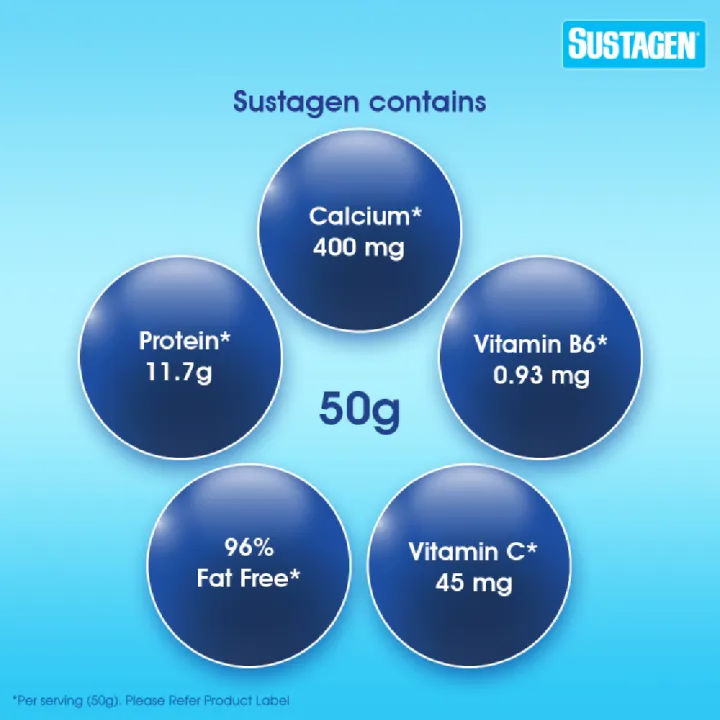 Sustagen%20Nutritional%20Supplement%20Vanilla%20Flavor%20400g,%20High%20Calcium%20-%20Image%202