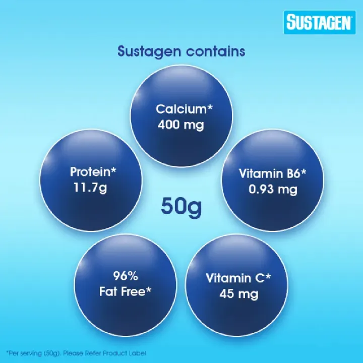 Sustagen%20Nutritional%20Supplement%20Vanilla%20Flavor%20400g,%20High%20Calcium%20-%20Image%202