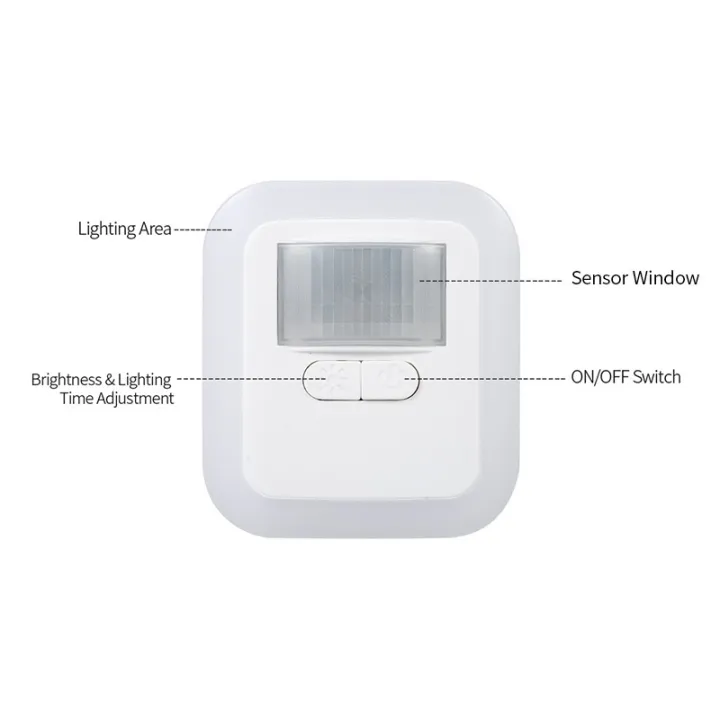 Zzitaill%200.8W/2.4W%20LED%20night%20lamp%20plug-in%20wall%20light%20sound%20sensing/human%20body%20sensing%20light%20dimming%20lamp%20for%20hallway%20bedroom%20stairs%20-%20Image%203