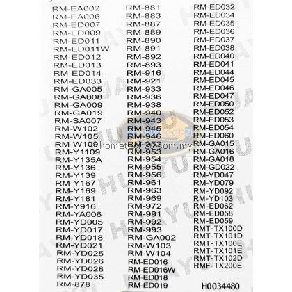 Sony%20Universal%20TV%20Remote%20Controls%20-%20Image%203