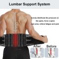 Medical Back Lumbar Support Belt Waist Orthopedic Brace Posture Spine Decompression Waist Trainer Pain Relief Men Women Corset. 