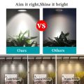 LED Track Light Set Rail Spot Led Light Spotlight Ceiling Lamp Rail Lighting Ceiling Spots Fixture Track Home Living Room Store. 