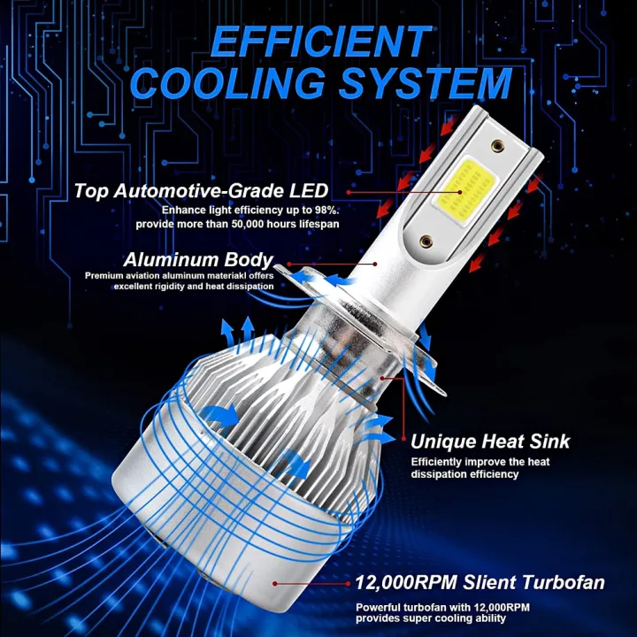 9006%E3%80%91%20C6%20LED%20Lights%20H1%20HB3%20HB4%20H13%20H3%20H11%20H4%20LED%20Headlight%20H7%20Bulb%20Turbo%20Fog%20Car%20Lamp%20for%20Auto%20Motorcycle%206000K%2055W%2012V%20-%20Image%206