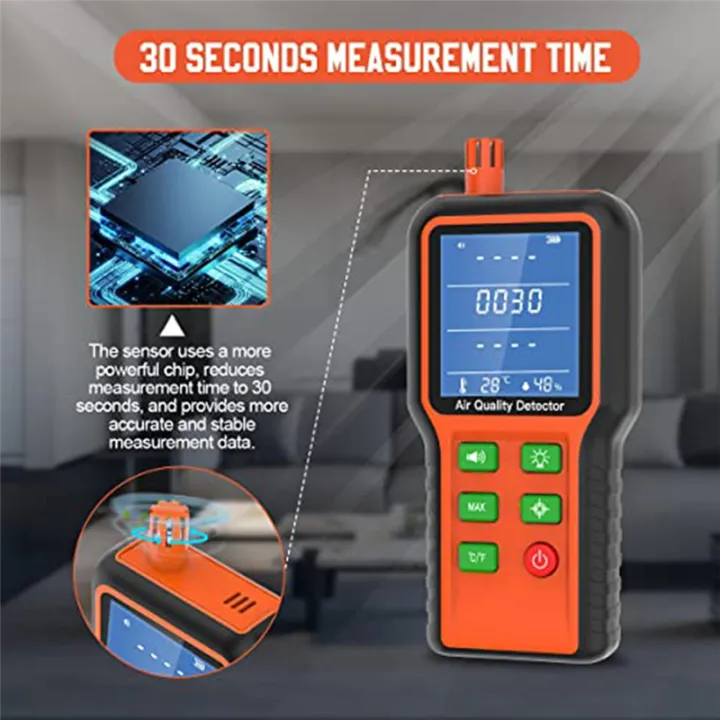 Air%20Quality%20Monitor%20Indoor%205-In-1%20Air%20Quality%20Tester,%20Air%20Quality%20Meter%20Test%20Kit%20for%20House%20CO2,%20Humidity%20-%20Image%202
