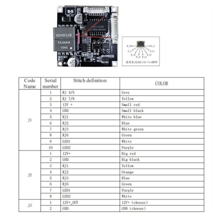 48V%20to%2012V%20PoE%20Module%20for%20Security%20CCTV%20Network%20IP%20Cameras%20Power%20over%20Ethernet%20Modules%20IEEE802.3af%2012V1.5A%20Output%2015W%20-%20Image%206