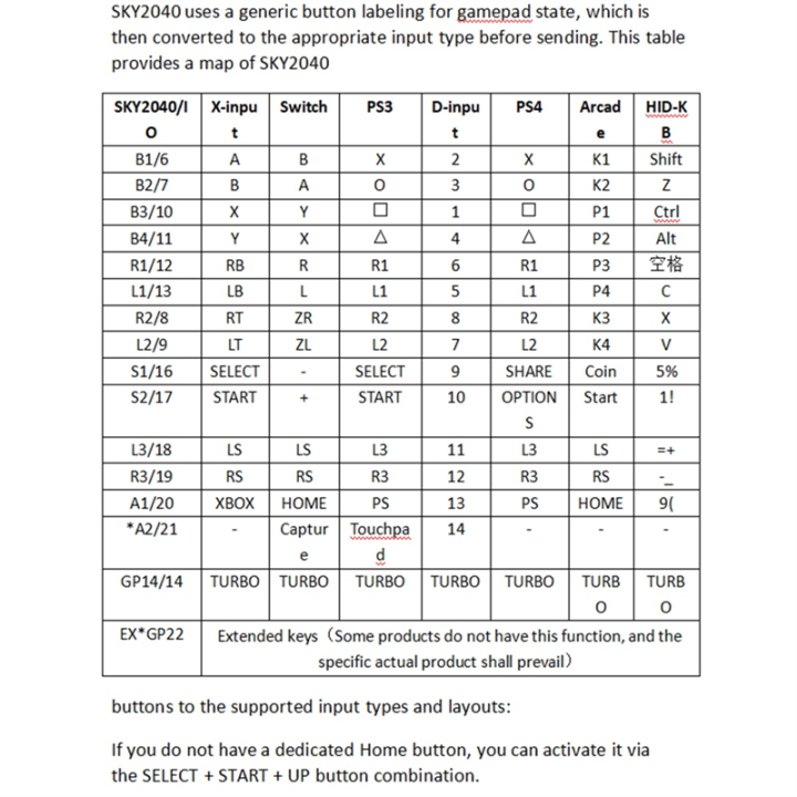Flatbox%20Arcade%20Fighting%20Game%20Encoder%20Controller%20Xinput/Dinput%20Mini%20Console%20//%20White+Black%20Key%20-%20Image%204