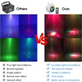 Auoyo Laser Lights LED Stage Light DJ Disco Sound Activated Strobe Lights RGB Led Laser Projector With Remote Control For Home Club Wedding. 