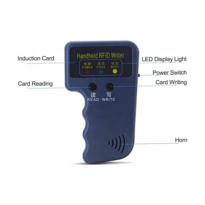 Handheld RFID Card Copier 125KHz ID (EM4100/HID/AWID) Duplicator Reader ...