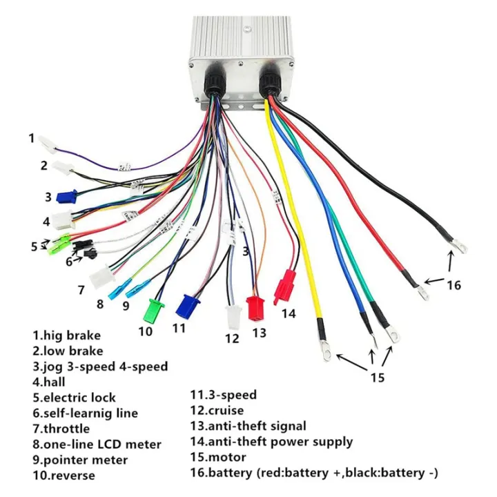 48V%2060V%2072V%2084V%203000W%20E-Bike%20Brushless%20Motor%20Controller%20Brushless%20Motor%20Controller%20for%20Electric%20Bicycle%20Scooter%20-%20Image%203