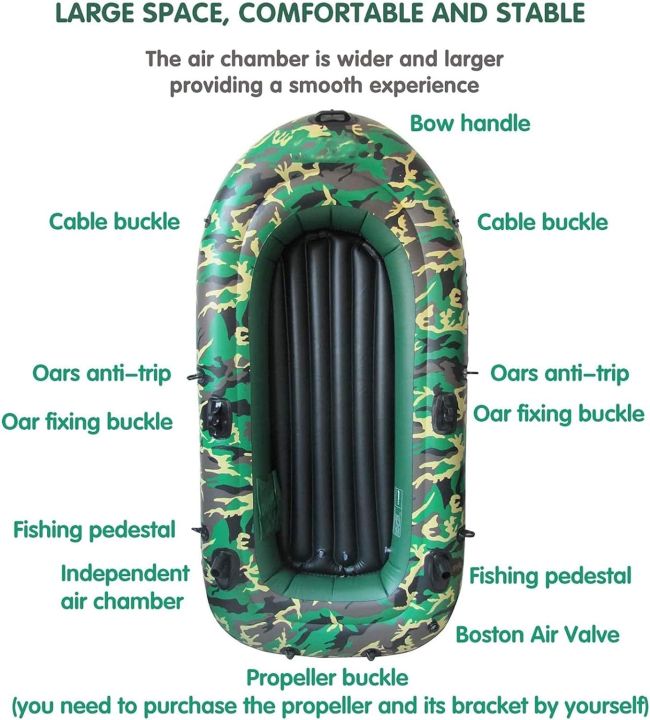 Inflatable%20Boats%20for%20Adults%202/3/4%20People,%20Inflatable%20Boat%20with%20Rowing%20and%20Pump,%20Fishing%20Boat%20-%20Image%203