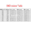 20PCS 2512 SMD 2W 1% Alloy Resistor Resistance R001 R002 R005 R008 R010 R040 R050 R060 R070 R100 R120 R150 R200 R250 R300 R500. 