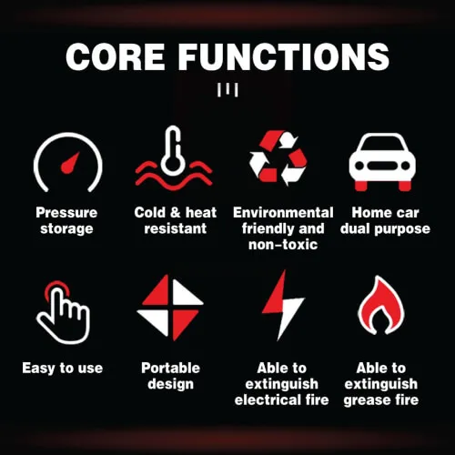 Portable%20fire%20extinguisher%20bottle%20foam%20Spary%20500ml%201000ml%20mount%20type%20instant%20protect%20class%20A%20class%20B%20fire%20incedents%20use%20%20home%20office%20car%20vehicle%20non-toxic%20environmentally%20safe%20ozone%20friendly-%20Essential%20home%20office%20car%20vehicle%20fire%20protector%20ISO9001%20-%20Image%202