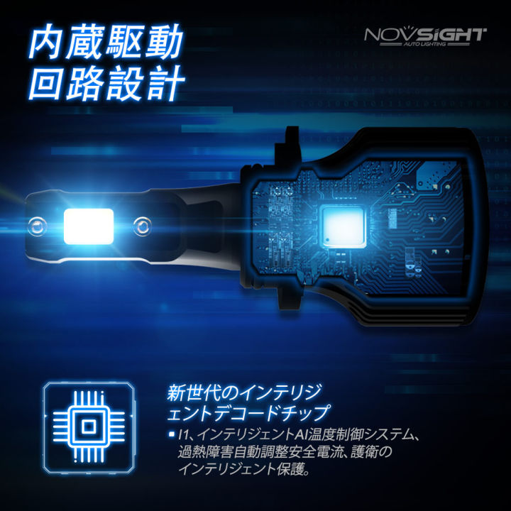 NOVSIGHT%20Mini%20Car%20LED%20Headlight%20Bulbs%20H4%20LED%20lights%20Super%20bright%2072W%2010000LM%20Auto%20Headlamps%20Fog%20lights%20Kit%206000K%20White%20-%20Image%204