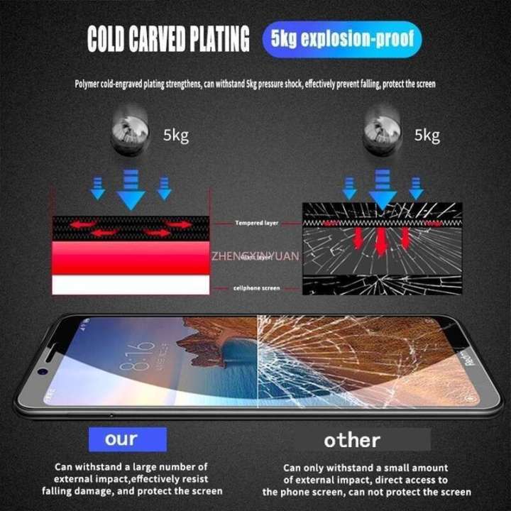 ZTE%20nubia%20Neo%202%202024%20Screen%20Protector%202in1%20Full%20Cover%20Protective%20Tempered%20Glass%20For%20Neo2%205G%20nubiaNeo%20Camera%20Lens%20Film%20-%20Image%206