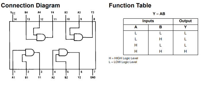 2pcs%20Logic%20Gate%20IC%207408%20SN74HC08%20SN74LS08%20Quad%202%20Input%20AND%20Gate%20-%20Image%203