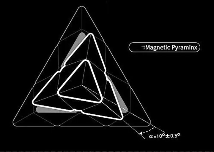 QY%20Toys%20MS%20Series%20Magnetic%20Pyramid%203x3%20Speed%20Cube%20Stickerless%20Pyraminx%20M%20Puzzle%20Cubes%20-%20Image%203