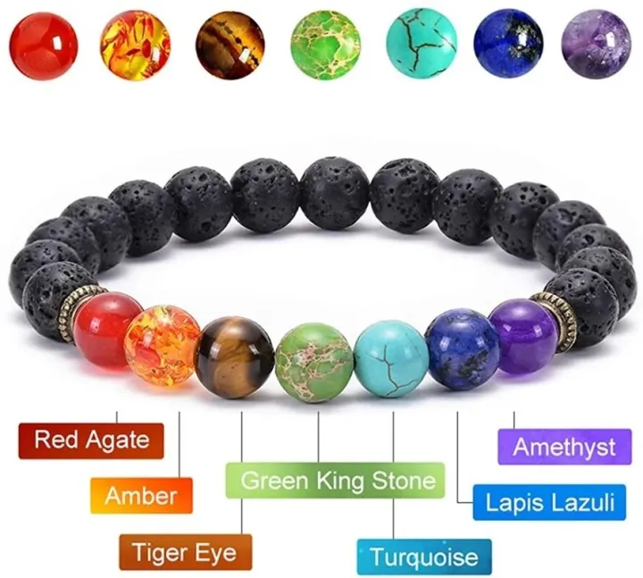 7%20Chakra%20Jewelry%20Set%20Crystal%20Pendant%20Necklace%20Chakra%20Lava%20Rock%20Stone%20Bead%20Bracelets%20for%20Women%20Men%20Reiki%20Healing%20Meditation%20Yoga%20-%20Image%204