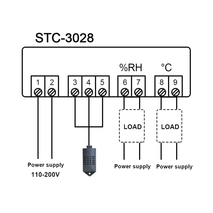 STC-3028%20Digital%20Thermostat%20Temperature%20and%20Humidity%20Control%20STC%203028%20Thermometer%20Hygrometer%20Controller%20AC%20110V%20220V%20-%20Image%204