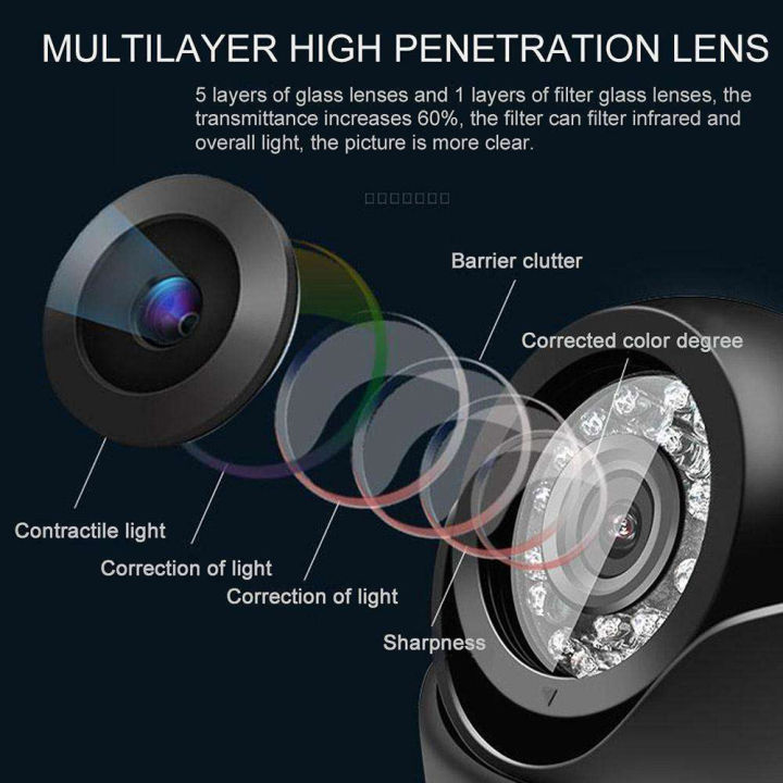 Security Camera 24LED IR AHD Camera Night Vision Audio HD 720P 1080P 1 ...