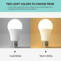 10 s/lot E27 E14 B22 LED Bulb12-85V 20W 18W 15W 12W 9W 6W 3WLampada LED Light Bombilla Spotlight Lighting Cold/Warm White Lamp. 
