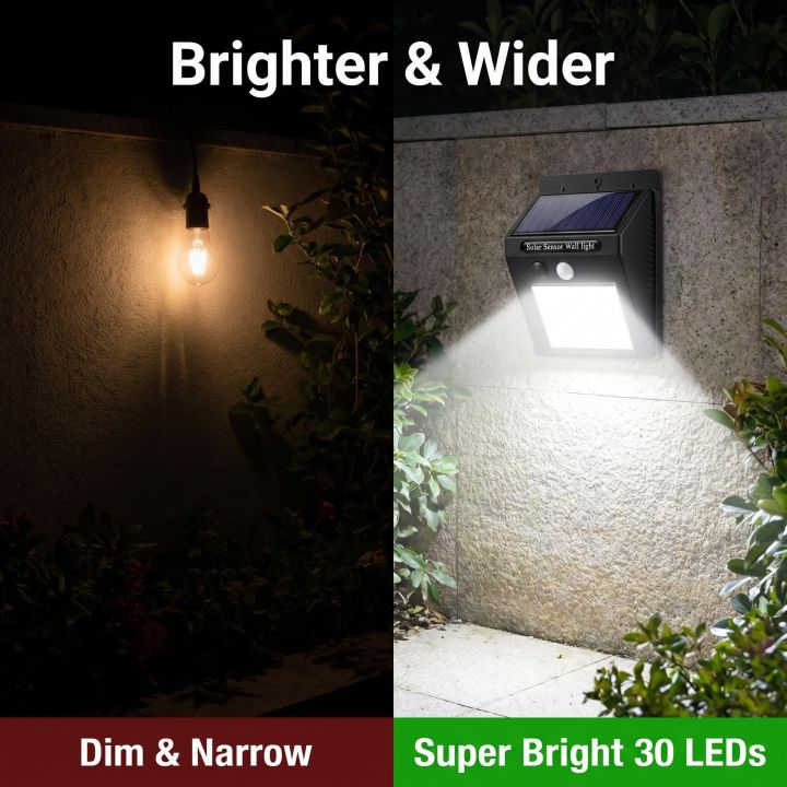 30%20LED%20Solar%20Wall%20Light%20Motion%20Sensor%20%7C%20Outdoor%20Security%20Light%20IP65%20Waterproof%20%7C%20Garden%20Yard%20Driveway%20Entrance%20Lamp%20%7C%20Wall%20Mounted%20No%20Wiring%20%7C%209.6x12.4x4.8cm%20-%20Image%206