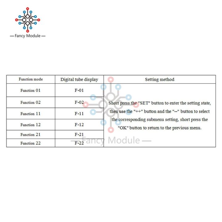 12V%2030A%20Multifunction%20Motor%20Controller%20Relay%20Forward%20Reverse%20Control%20Delay%20Cycle%20Start%20Stop%20Switch%20-%20Image%206