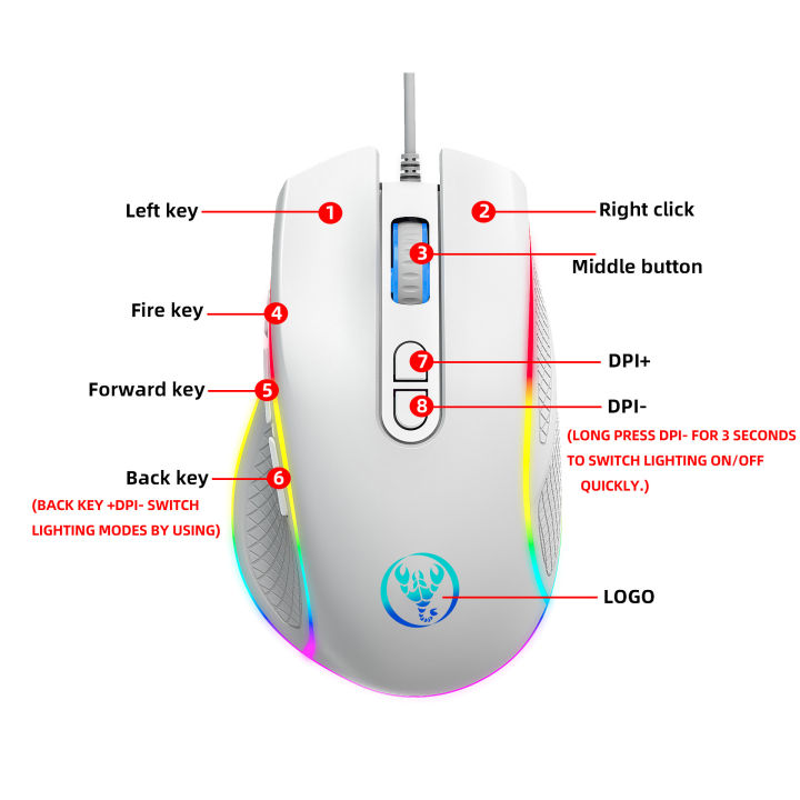 HXSJ%20Gaming%20Cable%20RGB%20Gaming%20Mouse%2012800DPI%20Gaming%20Mouse%208%20Key%20Macro%20Programming%20-%20Image%202