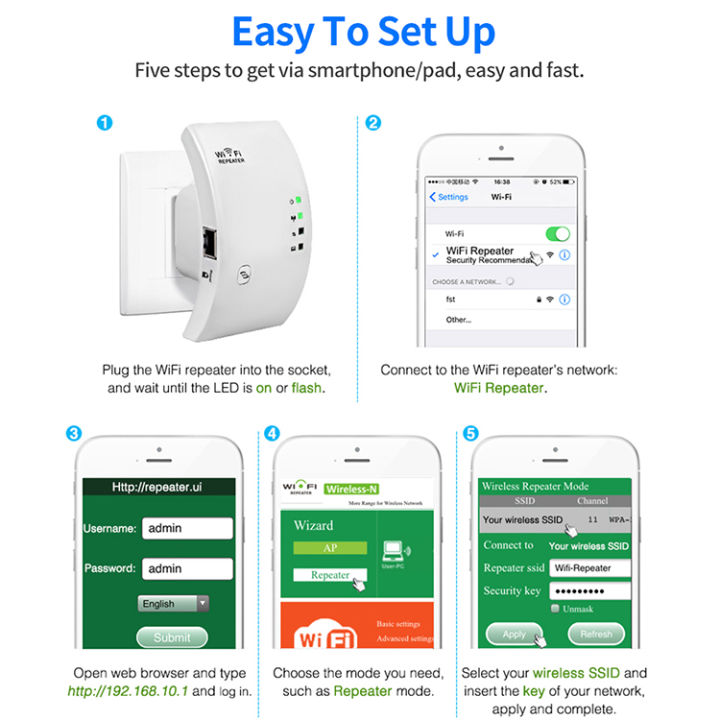 Signal%20booster%20repeater%203g%204g%20lte%20usb%203.0%201km%20wifi%20range%20extender%20tp%20link%20repeater%20tri%20band%20-%20Image%208