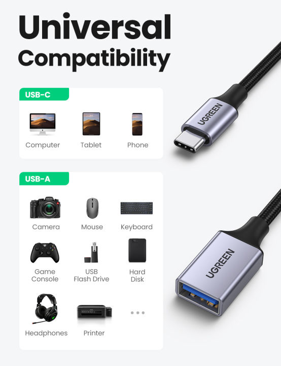 UGREEN%20USB%20C%20to%20USB%20Adapter%20Type%20C%20OTG%20Cable%20USB%20C%20Male%20to%20USB%203.0%20A%20Female%20Cable%20Connector%20Compatible%20for%20MacBook%20Pro%202019%202018,%20Samsung%20Galaxy%20S10%20S9%20S8%20Note%209%208,%20LG%20V40%20G6,%20Google%20Pixel%202%20XL%20-%20Image%204