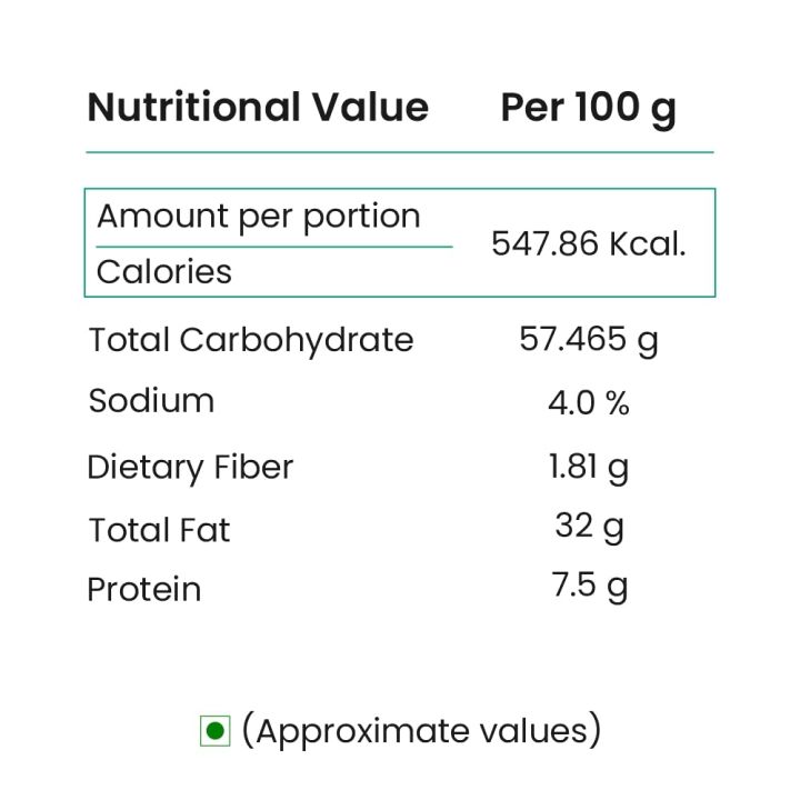 INDIAN%20Mixture_Star%20Mixture%20&%20Spicy%20Mixture%20Bites%201Kg%20-%20Image%203
