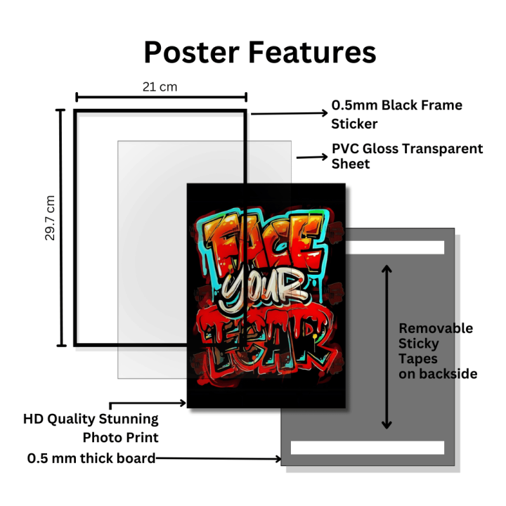 A3/A4%20Size%20PVC%20Framed%20Minimal%20Girl%20Aesthetic%20wall%20posters%20wall%20decorations%20for%20any%20room%20-%20Image%203