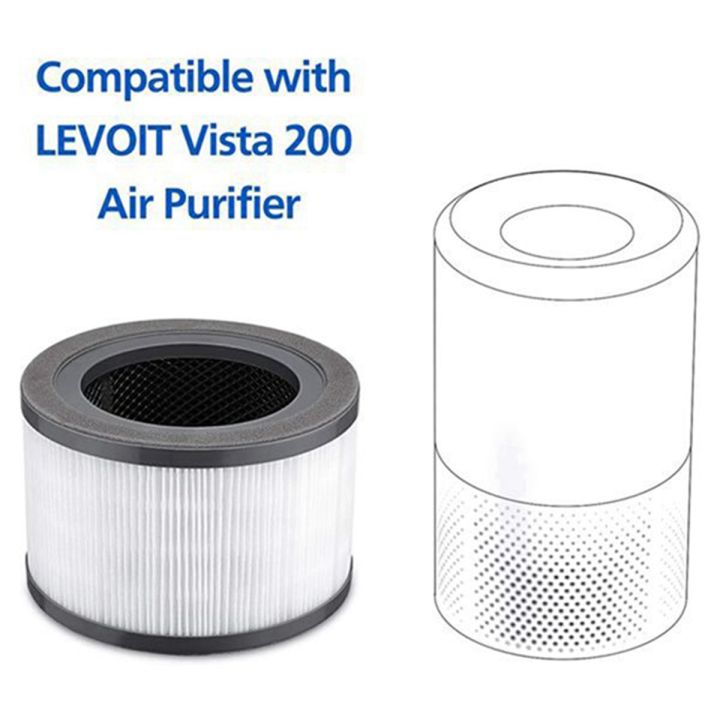2%20Pcs%20Air%20Purifier%20Replacement%20Filter%20for%20Levoit%20Vista%20200%20Air%20Purifier,3%20in%201%20Efficiency%20Activated%20Carbon%20HEPA%20Filter%20-%20Image%204