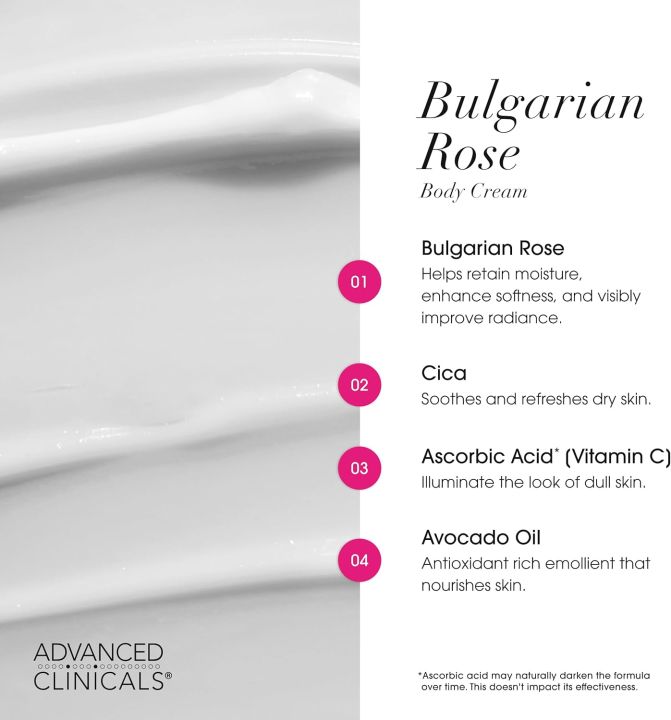 Advanced%20Clinicals%20Bulgarian%20Rose%20Oil%20Cream%20Anti%20Aging%20Rescue%20For%20Face%20Hands%20Neck%20Spa%20Size%2016Oz%2016%20Ounce%20One%20Color454g%20(FROM%20DUBAI)%20-%20Image%204