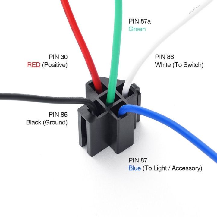 Fuse%20Relay%20Switch%20Harness%20Set%20LED%20Work%20Light%20%20%20Rocker%20Switch%20Wiring%20Harness%20Kit%2012V%2024V%20DC%204-Pin%20SPST%20Automotive%20Relays%20-%2024V%20-%20Image%207
