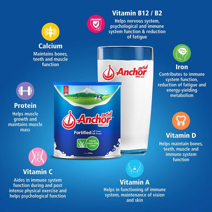 Anchor%20Milk%20Powder%20%20UAE%202.25%20kg%20-%20Image%204