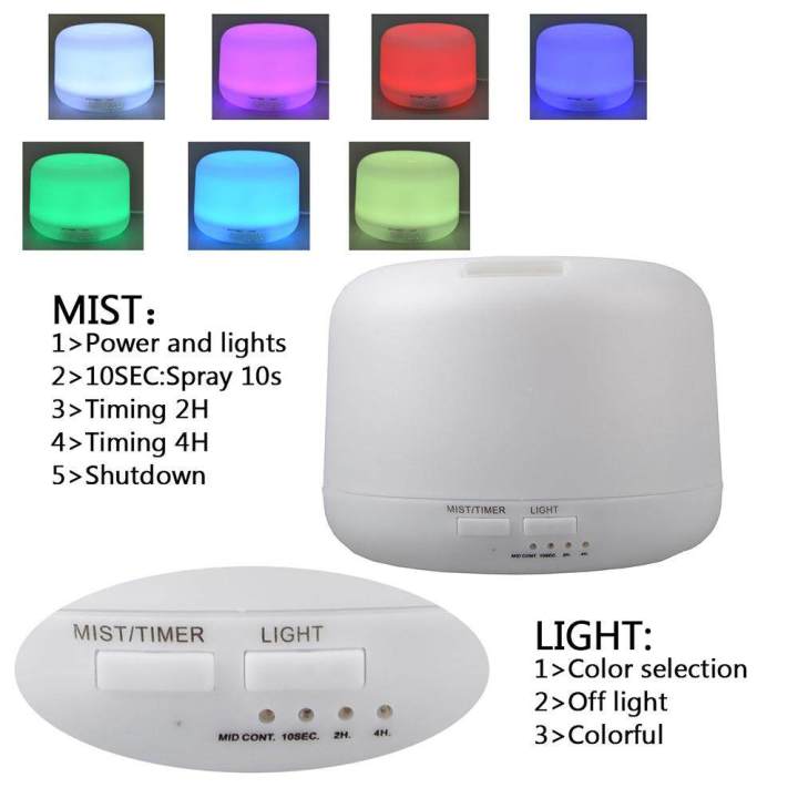 US%20Plug%20300ML%20Portable%20Anion%20Ultrasonic%20Aromatherapy%20Aroma%20Humidifier%20Essential%20Oil%20Diffuser7%20Colors%20-%20Image%202