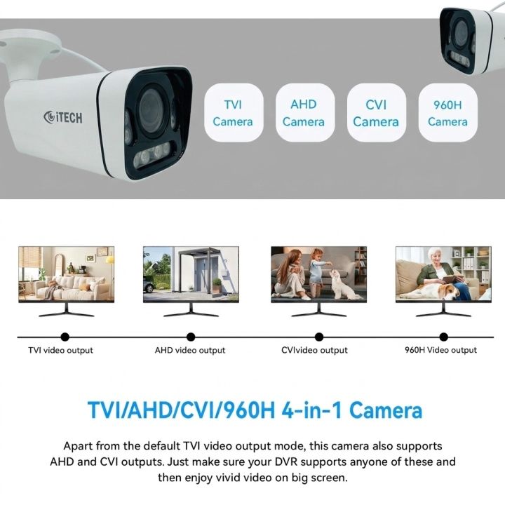 ITECH%205MP%2040m%20Dual%20Light%20Camera%204K%20With%20Audio%20DC%205MP%20Super%20HD%20Infrared%20Night%20Vision%20Bullet%20Water%20Proof%20Video%20Surveillance%20-%20Image%205