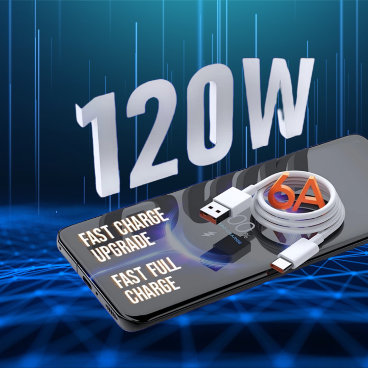 Turbo%20Charger%20120W%20Super%20Fast%20Hyper%20Charge%20Adapter%20for%20Redmi%2012C%20Note%2011-14%20Pro%20Plus%20Mi%2015/14/13/11T%20F6/F7/X7%20Pro%20-%20Image%205