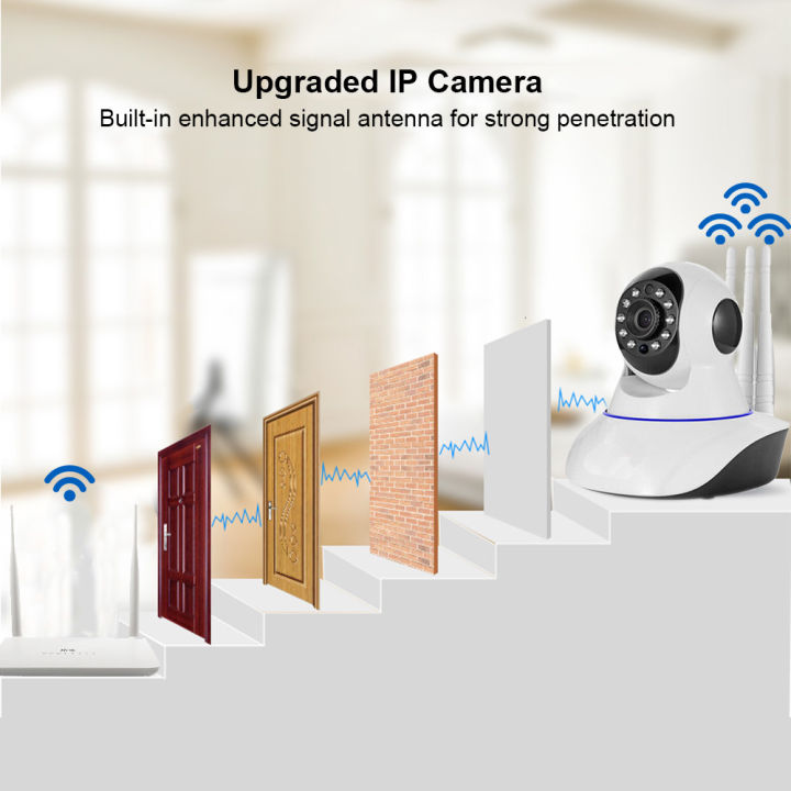 Wifi%20CCTV%20360%20Rotatable%20IP%20Camera%20-%20Image%204