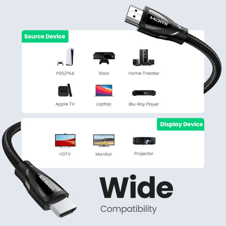 Ugreen%20HDMI%20Cable%20HDMI%202.1%20Cable%208K@60Hz%204K@120Hz%20Ultra%20High-Speed%2048Gbps%20for%20Apple%20TV%20PS4%208K%20TV%20Digital%20Cables%20HDR10+%20HDMI%202.1%20-%20Image%205